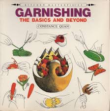 Garneshing: The Basics and Beyond