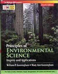Principles of Environmental Science