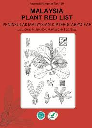 Malaysia plant red list
