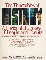 The Timetable of History: A Horizontal Linkage of People and Events