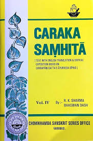 Caraka Samhita, Vol. VII