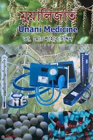 মুয়ালিজাত Unani Medicine